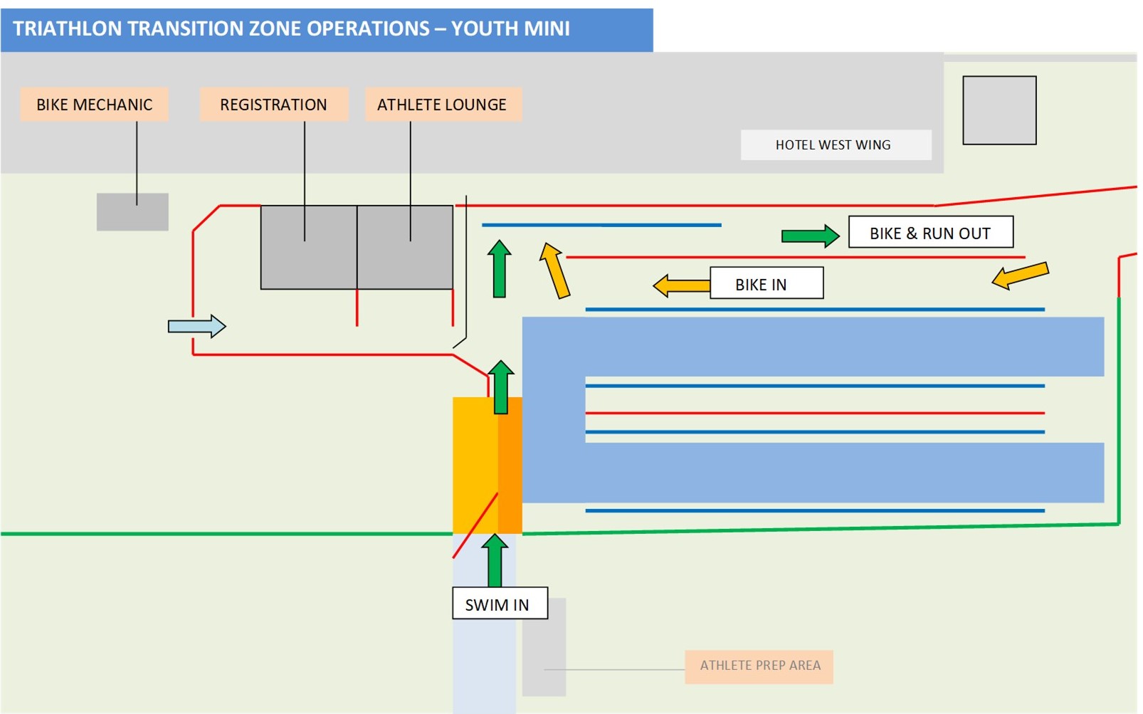 Zimbabwe Triathlon | YOUTH MINI COURSE MAP TROUTBECK